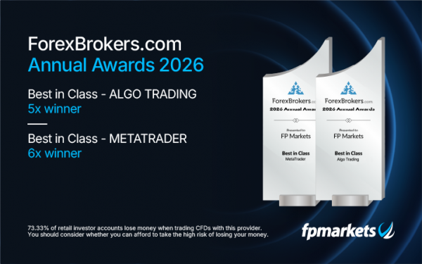 FP Markets receives two ‘Best in Class’ distinctions from ForexBrokers.com