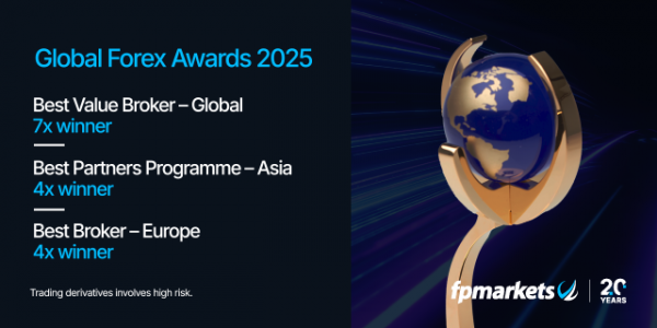 FP Markets Celebrates Triple Victory at Global Forex Awards 2025