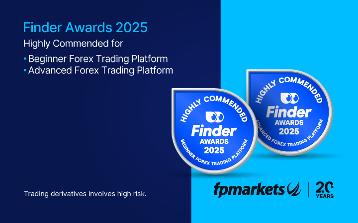 FP Markets Recognised for Excellence at Finder Awards 2025